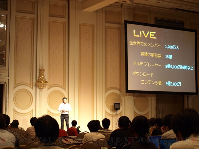 「Gamefest Japan 2008」開幕！ さらに広がるMSのプラットフォーム戦略