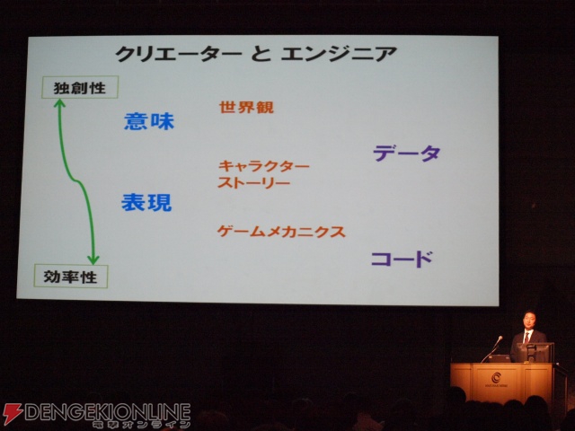 日本の業界を世界のリーダーへと戻すために――和田氏の基調講演をお届け