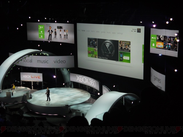 Kinectが示すゲームの未来、そして数百万のコンテンツ配信を目指すXbox LIVE
