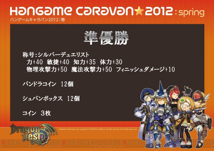 『ドラゴンネスト』バトルトーナメントツアー2012 in TOKYOレポート！ 開発者との座談会では次々と新発表が!?