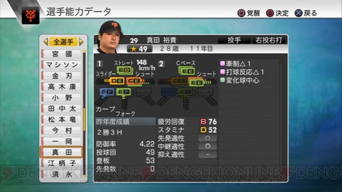 【電撃PlayStation】ついに井川や岡島が今日から使える！ 『プロスピ2012』の追加選手の能力をチェック
