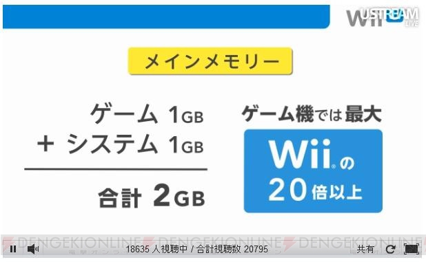 Wii Uは12月8日に発売、ローンチソフトに『Newマリオ U』と『ニンテンドーランド』が！ 本日行われたプレゼンテーションをレポ