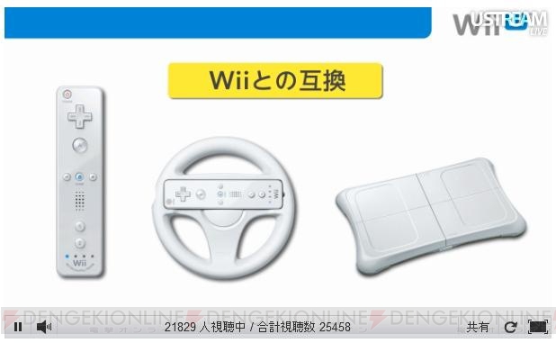 Wii Uは12月8日に発売、ローンチソフトに『Newマリオ U』と『ニンテンドーランド』が！ 本日行われたプレゼンテーションをレポ