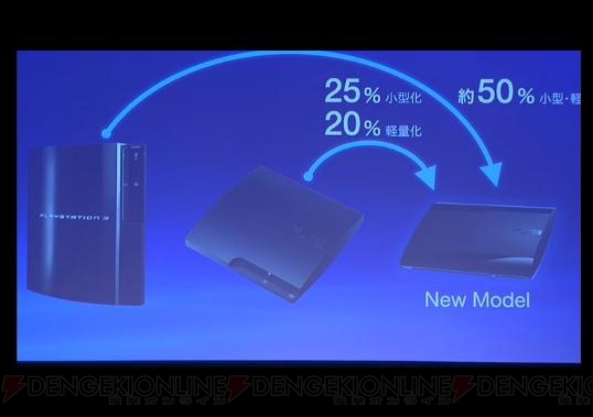 【速報】PS Vitaの新カラーが11月15日に登場！ “SCEJ Press Conference”で新型PS3やPSPの値下げも明らかに
