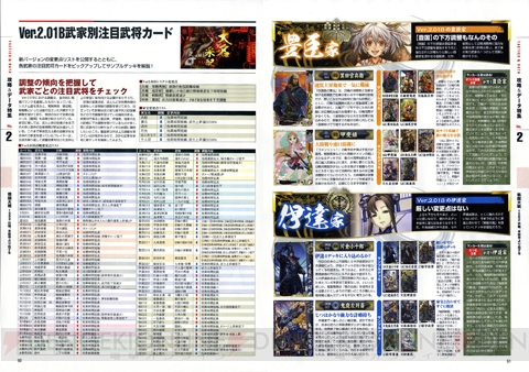 【電撃PlayStation】EX愛姫＆皇帝トップローダー付録！ 電撃ARCADEゲームVol.35が2月28日に発売！