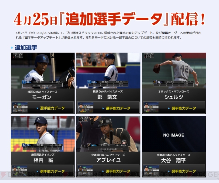 PS3/PS Vita版『プロ野球スピリッツ2013』が4月25日にアップデート！ 選手の能力データ更新や追加などが実施に