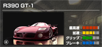 R390 GT-1　最高速：4.5/加速：3.5/グリップ：3/ブレーキ：3.5