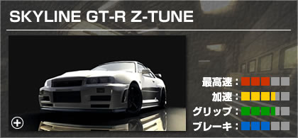 SKYLINE GT-R Z-TUNE　最高速：3/加速：3.5/グリップ：3.5/ブレーキ：3